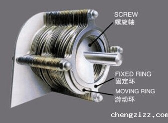结构原理