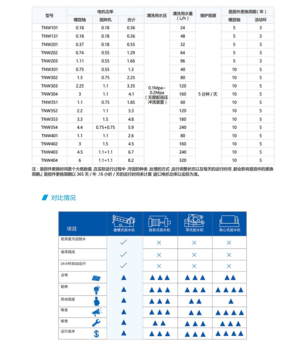 米兰体育官方下载入口app参数